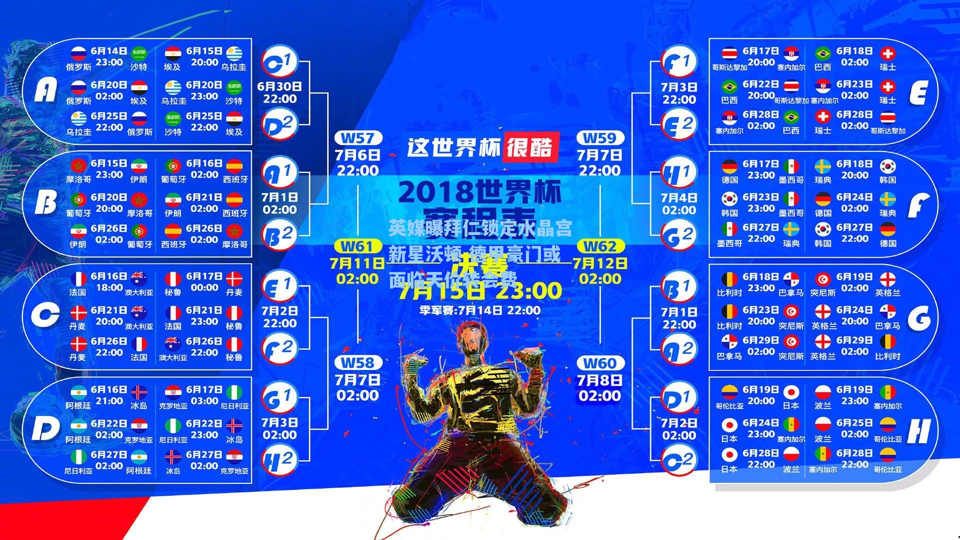 英媒曝拜仁锁定水晶宫新星沃顿 德甲豪门或面临天价转会费